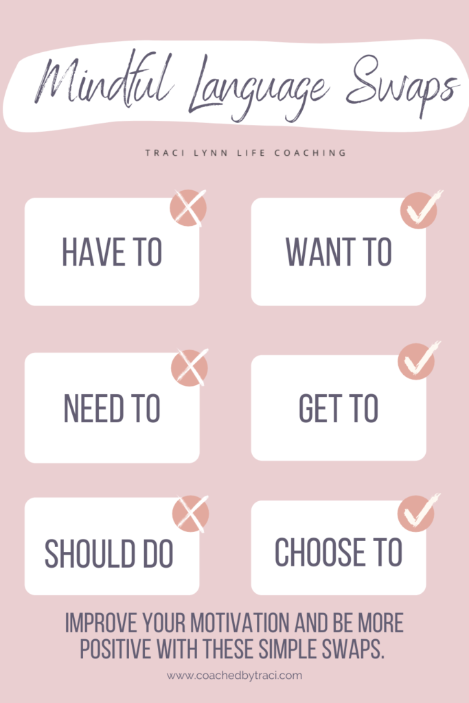 Mindful Language Swaps from Traci Lynn Life Coaching Have to want to, need to to get to, should do to choose to. Improve your motivation and be more positive with these simple steps. Learn more at coachedbytraci.com